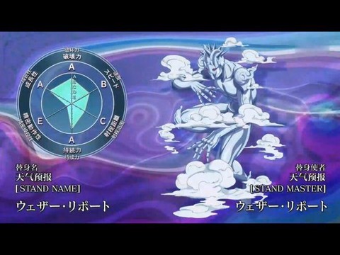 绝地求生怎么选天气[图1]