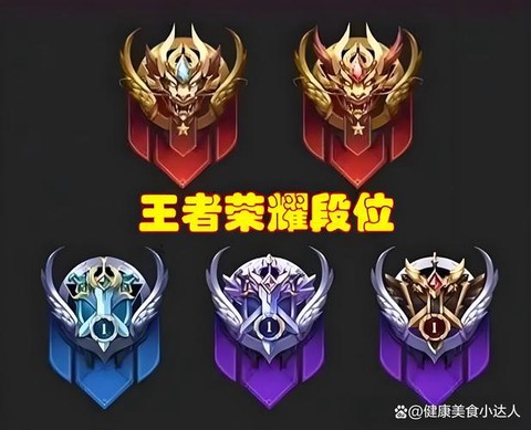 王者荣耀怎么查看段位[图1]