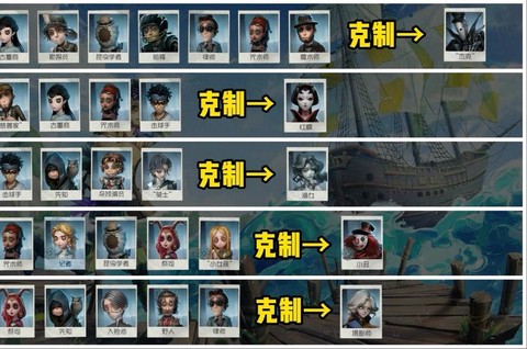 第五人格怎么挽留求生者[图2]