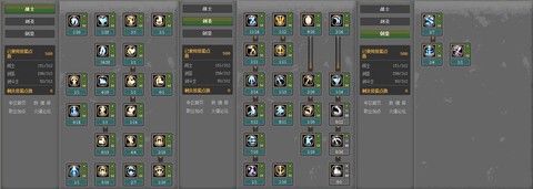 龙之谷剑皇转什么属性