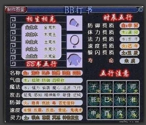 梦幻西游五行有什么用[图2]