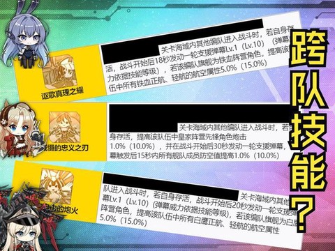 碧蓝航线怎么学习技能[图2]