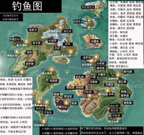 龙之谷端游怎么钓鱼[图2]