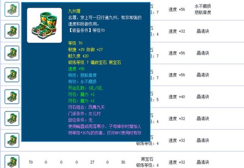 梦幻西游fc带什么特技