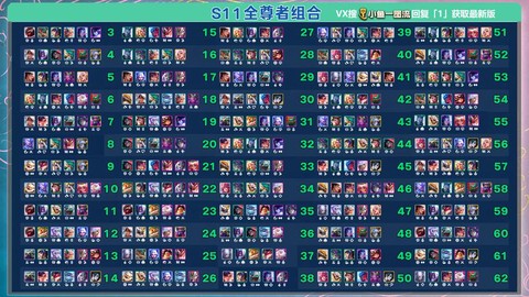 英雄联盟战斗力是什么[图1]