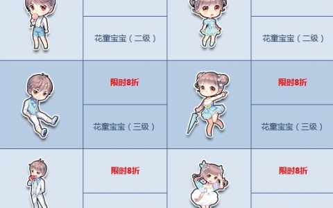 qq飞车情侣怎么解除