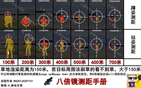 绝地求生怎么开八倍镜[图2]