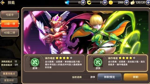 龙之谷游侠转什么好[图1]