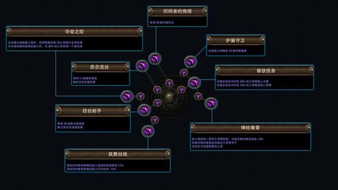 暗影时代如何选暗影英雄