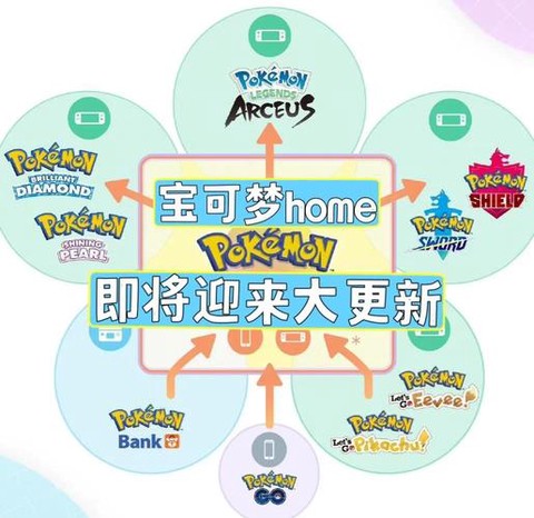 宝可梦home怎么移动宝可梦[图2]