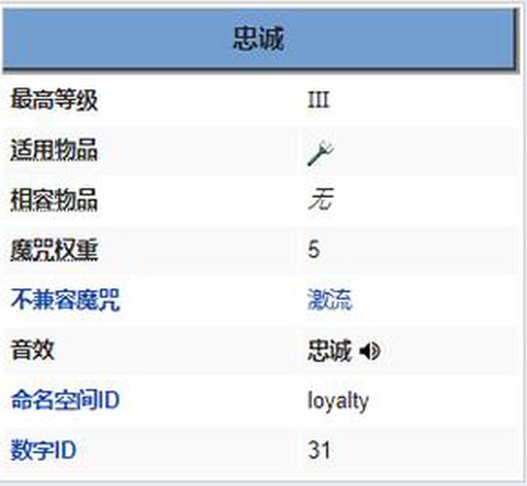 我的世界忠诚有什么用[图2]