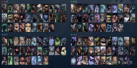 dota2怎么买英雄[图1]