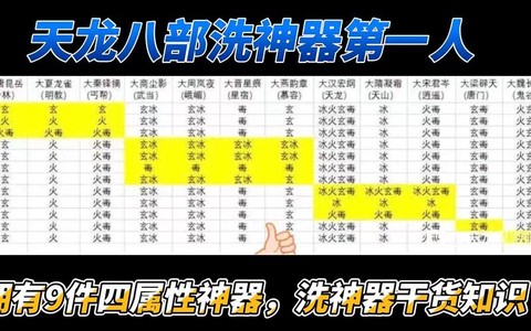 天龙八部3d神装属性怎么洗[图2]