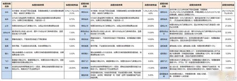 梦幻西游什么特技好[图1]