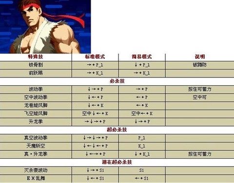 4399拳皇怎么没了[图1]