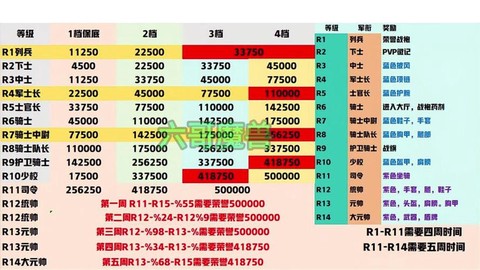 魔兽世界什么时候公测的[图1]