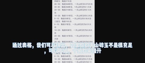 武林外传玉佩怎么升级[图1]