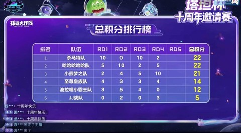 球球大作战主播怎么当