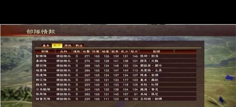 三国志13怎么归降[图1]