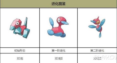 口袋妖怪3d龙怎么进化[图1]