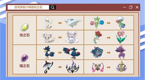 口袋妖怪怎么换精灵[图2]