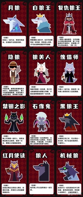 狼人杀最后怎么算赢