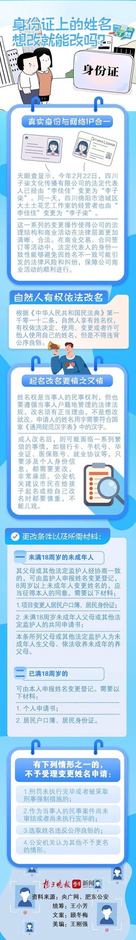 守望先锋怎么改身份证[图2]