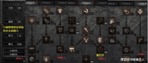 暗黑2暗黑破坏神怎么过[图2]