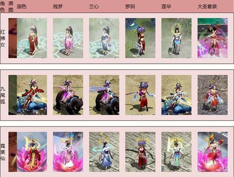 大话2三世女人转什么