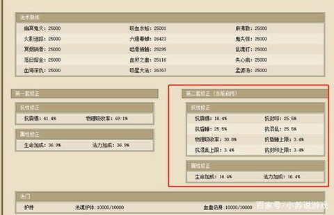 大话2三世女人转什么[图2]
