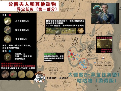 荒野大镖客能用什么玩