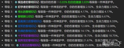 魔兽装备怎么提升阶段